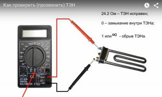 Проверка ТЭНа мультиметром