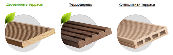 террасная доска
