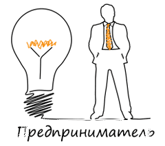 регистрация спд