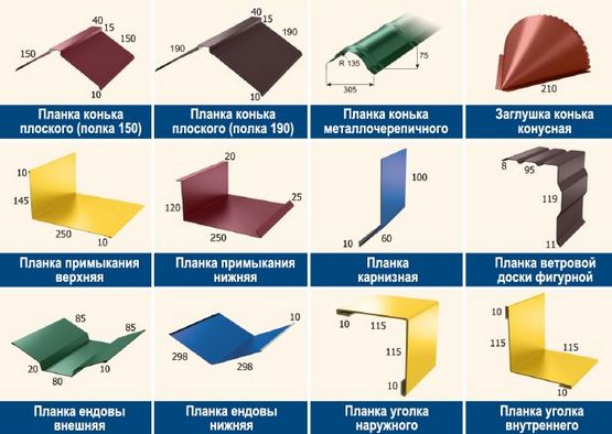 оцинкованные доборные элементы для фасада