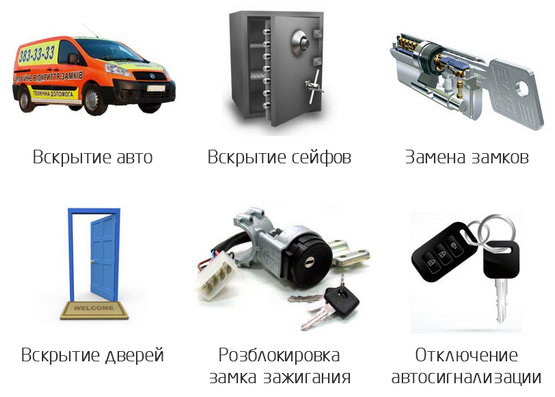 аварийное вскрытие замков