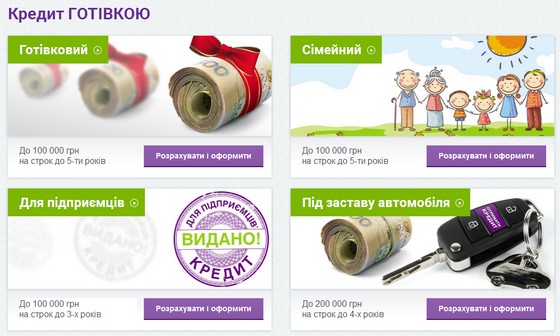 кредити готівкою
