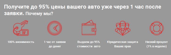 условия автоломбарда Кредиком