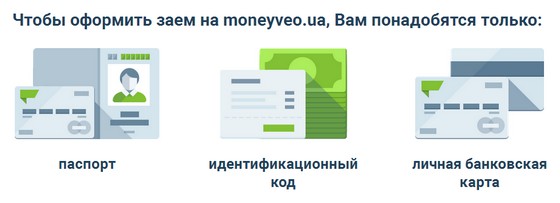 Moneyveo - сервис кредитования физических лиц онлайн