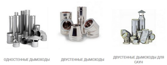 виды дымоходов
