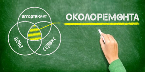 стройматериалы в Околоремонта