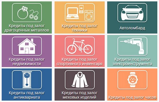 кредиты под залог