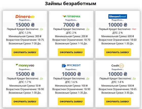 займ безработным