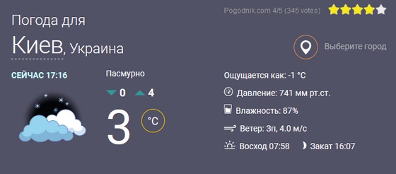 погода в Киеве