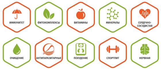 продукция biovit.ua