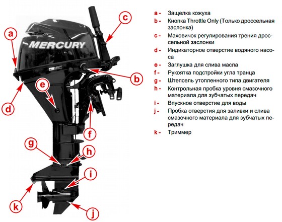 ремонт лодочных моторов