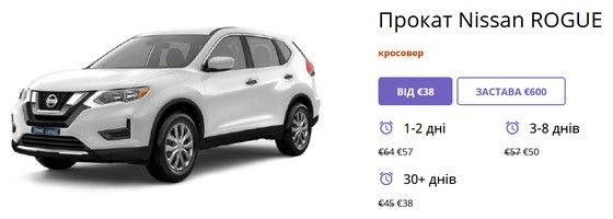 оранда авто