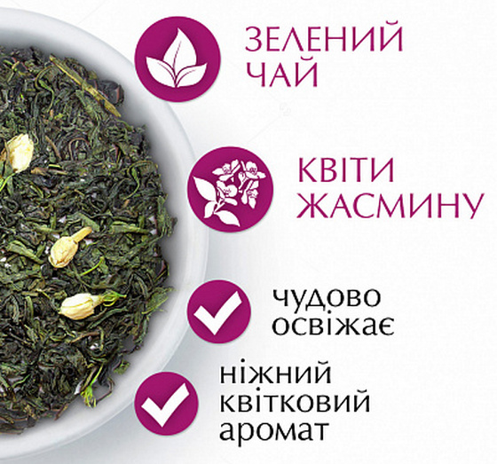 зелений чай з домішками