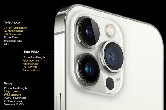 Представлены смартфоны iPhone 13 Pro и iPhone 13 Pro Max с ProMotion-экранами и 1 ТБ памяти | ProPro