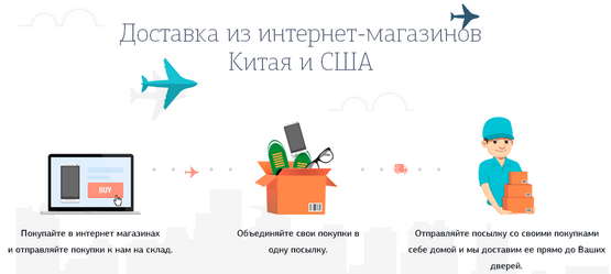 Доставка из интернет-магазинов Китая и США