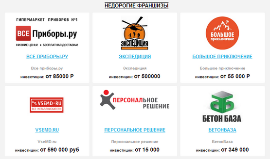 недорогие франшизы