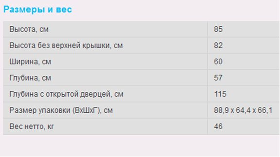 Посудомоечная машина Beko DSFN6530. Фото 4