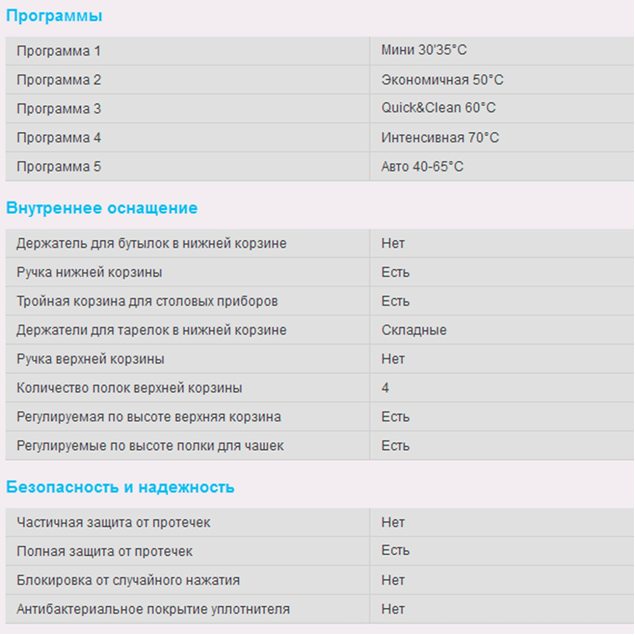 Посудомоечная машина Beko DSFN6530. Фото 2