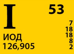 йод