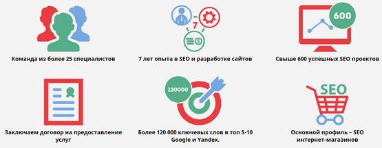 seo оптимизация сайтов